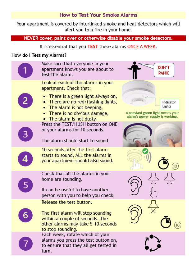 How to Test Your Smoke Alarms
Your apartment is covered by interlinked smoke and heat detectors which will alert you to a fire in your home. NEVER cover, paint over or otherwise disable your smoke detectors. It is essential that you TEST these alarms ONCE A WEEK.
Step 1. Make sure that everyone in your apartment knows you are about to test the alarm. 
Step 2. Look at each of the alarms in your apartment. Check that: There is a green light always on, There are no red/flashing lights, The alarm is not beeping, There is no obvious damage, The alarm is not dusty.
Step 3. Press the TEST/HUSH button on ONE of your alarms for 10 seconds. The alarm should start to sound.
Step 4. 10 seconds after the first alarm starts to sound, ALL the alarms in your apartment should also sound.  
Step 5. Check that all the alarms in your home are sounding. It can be useful to have another person with you to help you check.
Step 6. Release the test button. The first alarm will stop sounding within a couple of seconds. The other alarms may take 5-10 seconds to stop sounding.
Step 7. Each week, rotate which of your alarms you press the test button on, to ensure that they all get tested in turn.
